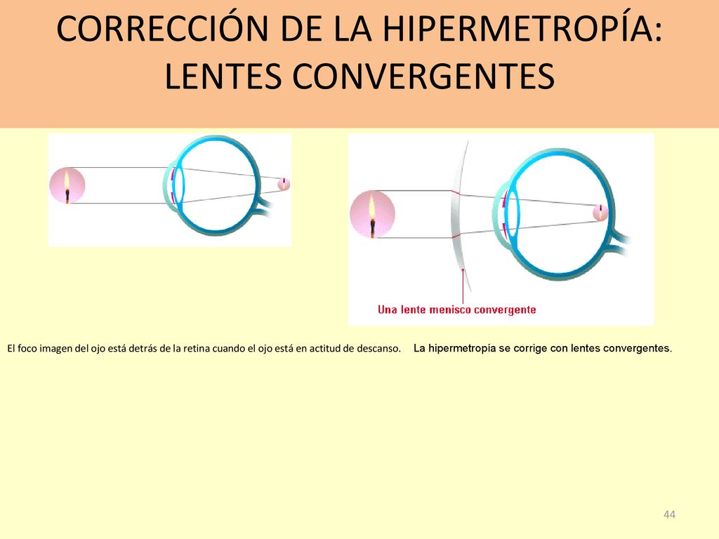 Bloque V. Unidad 7. ptica Geom trica ppt descargar